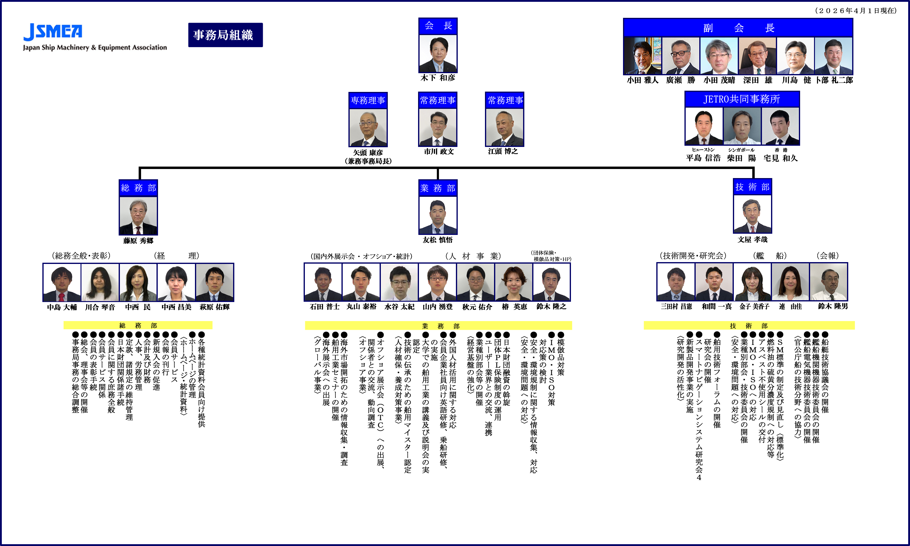事務局紹介｜日本舶用工業会
